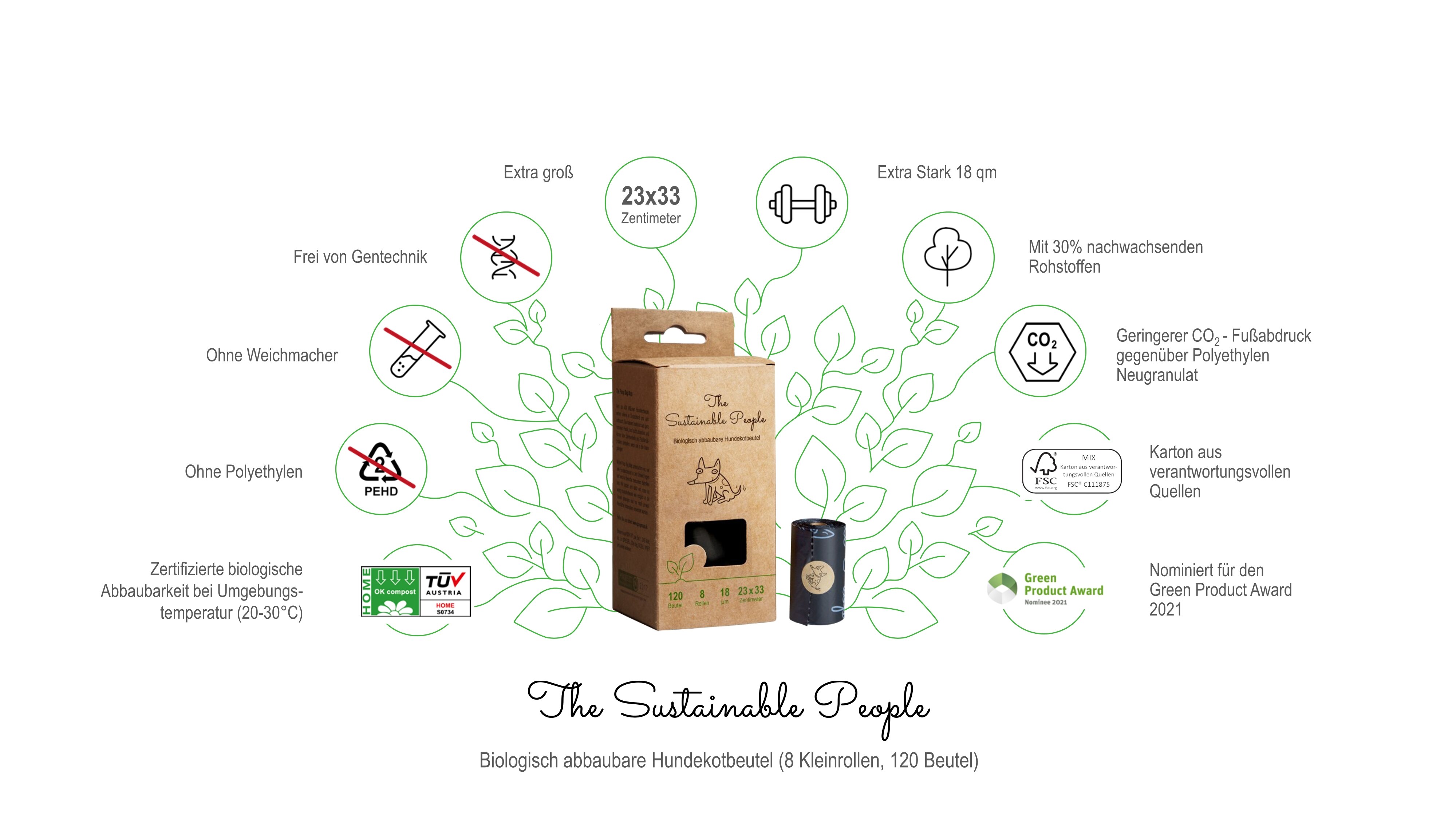 Roll poo bags 